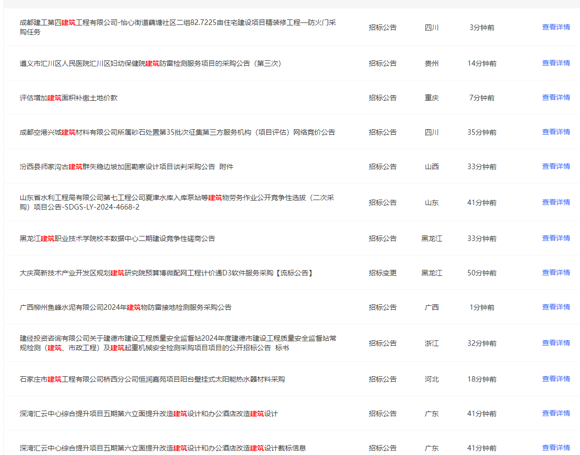各大招标平台已经陆续发布公告，招标火热热进行中