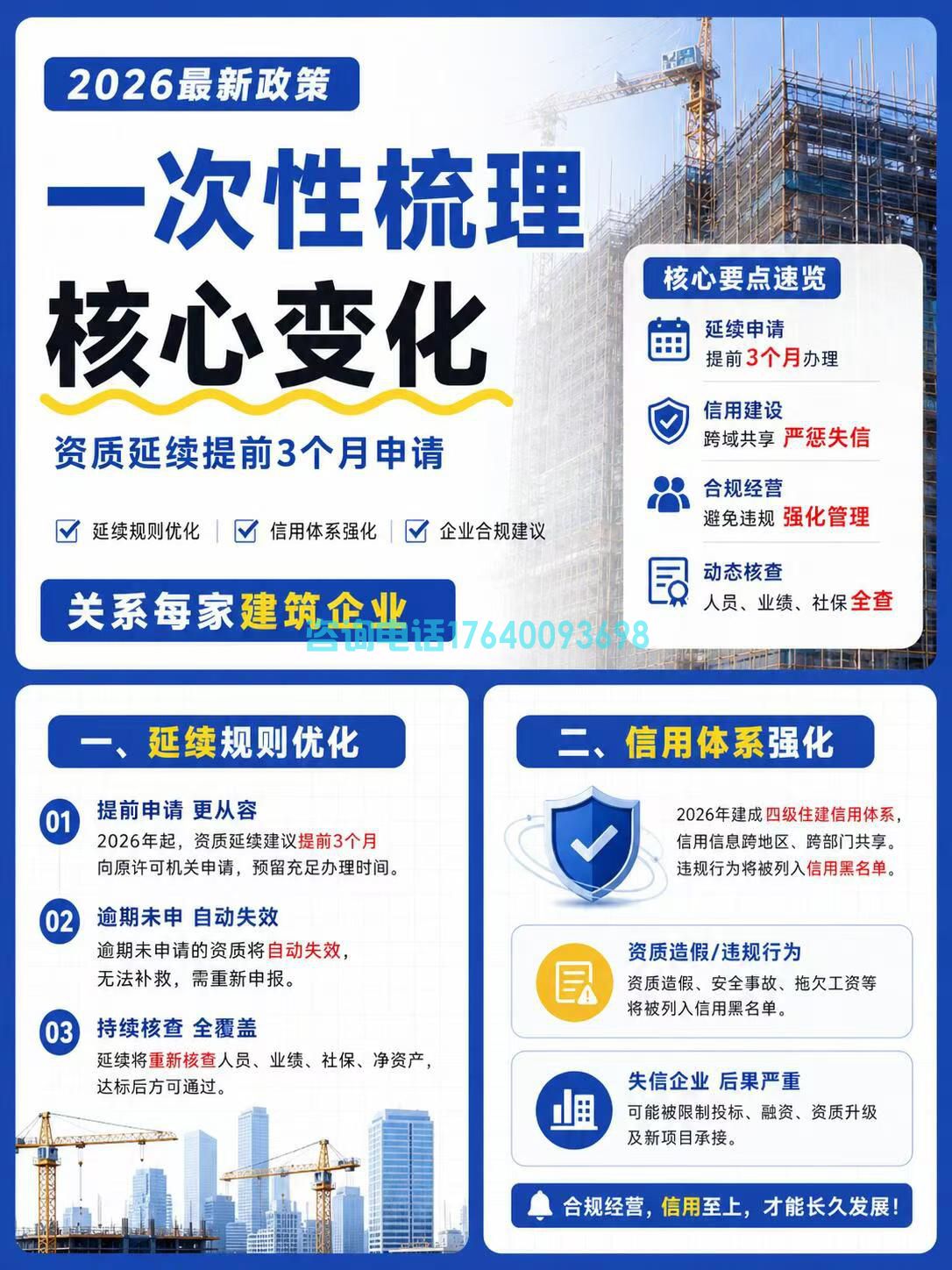 2026建筑资质新规落地:延续需提前3个月,失信将直接作废!(老板必读)