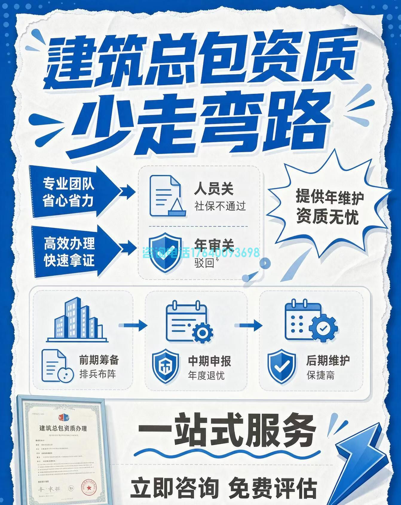 办总包资质,别让“我以为”变成“我后悔”!