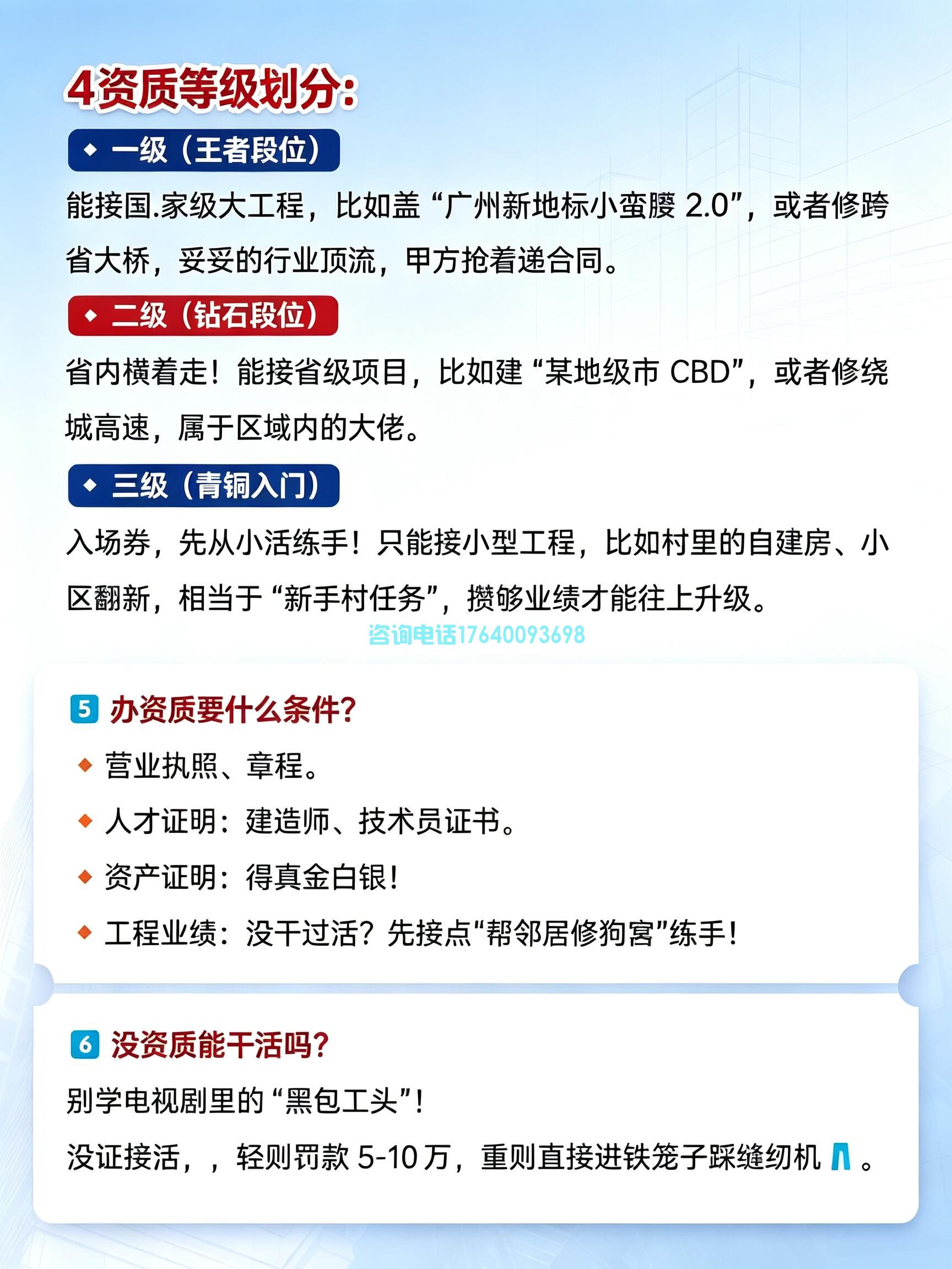 建筑资质，建筑界的"驾照"！一文读懂资质分类、等级与办理条件(图2)